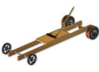 Bouw een mousetrap car Bouw een mousetrap car